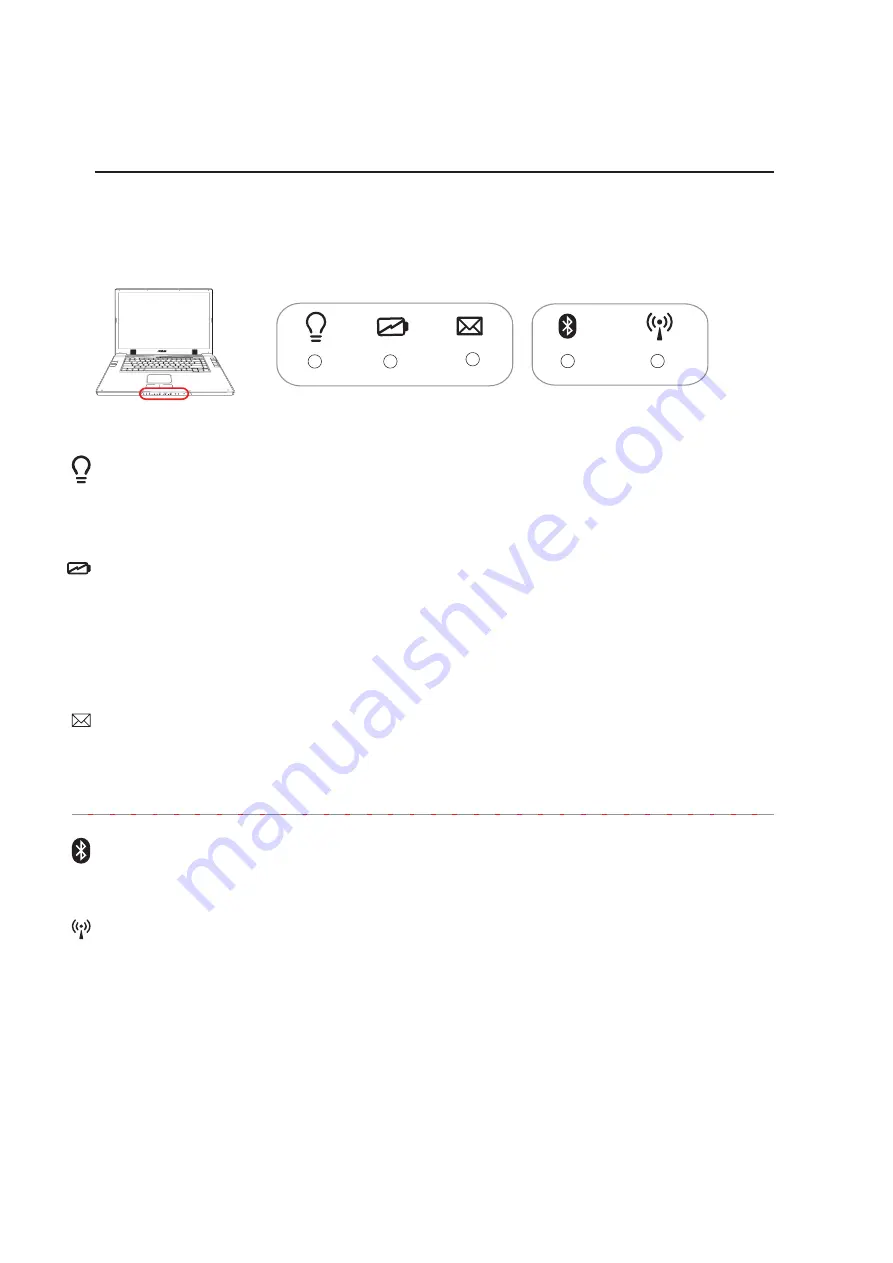 Asus W2J Hardware User Manual Download Page 34