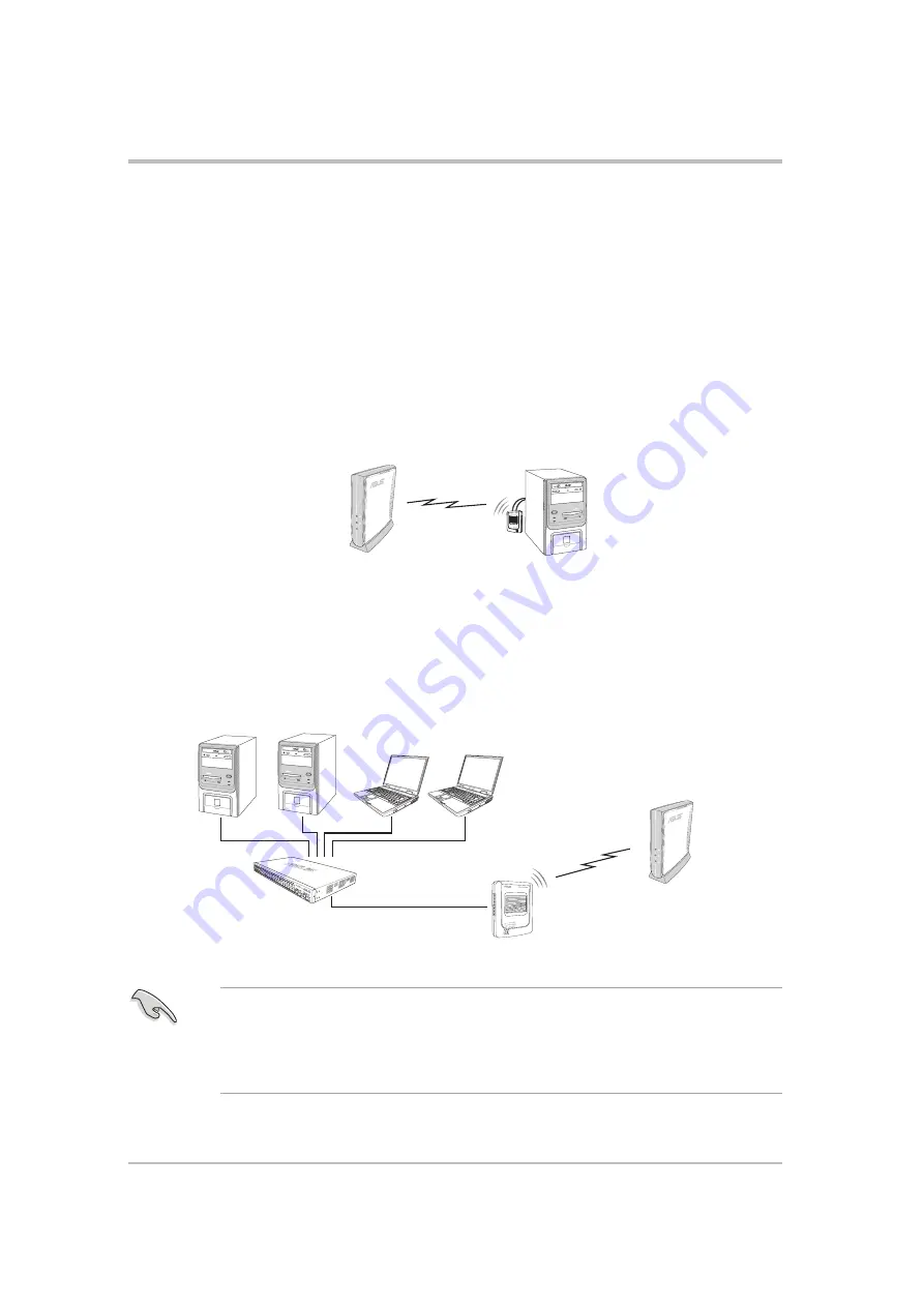 Asus (WL-330) User Manual Download Page 18