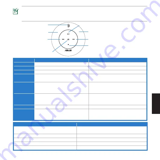 Asus WX-DL User Manual Download Page 29