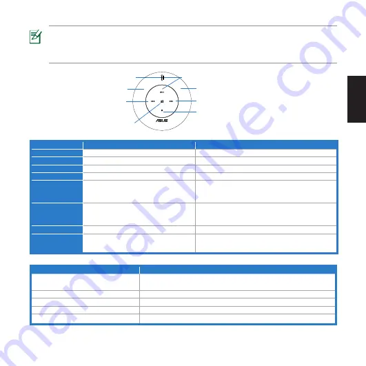 Asus WX-DL User Manual Download Page 47