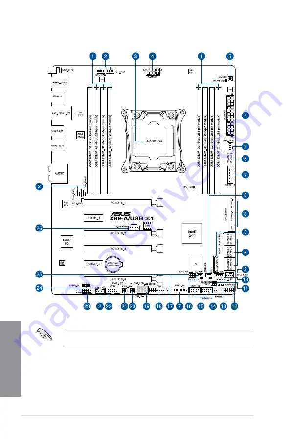 Asus X99-A/USB 3.1 Скачать руководство пользователя страница 20