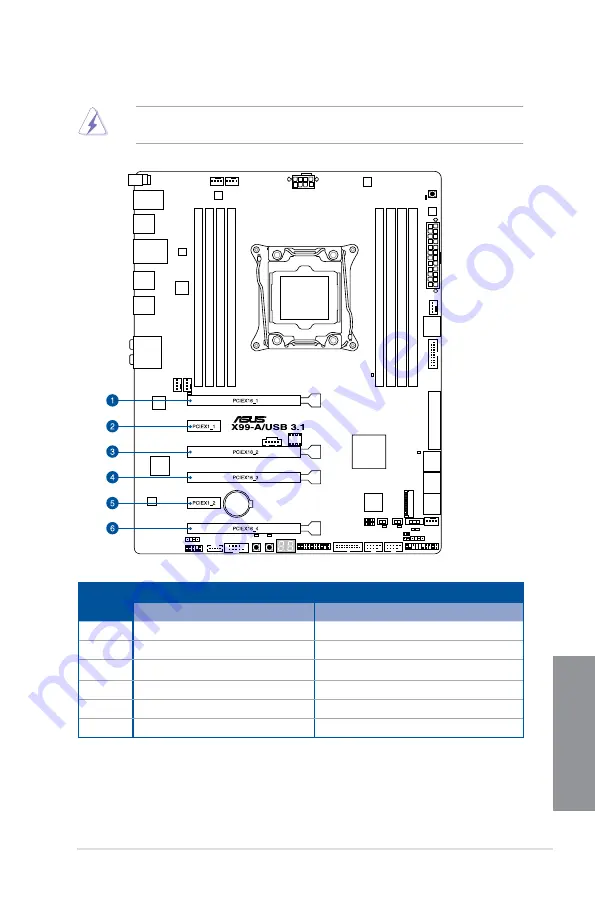 Asus X99-A/USB 3.1 Скачать руководство пользователя страница 31