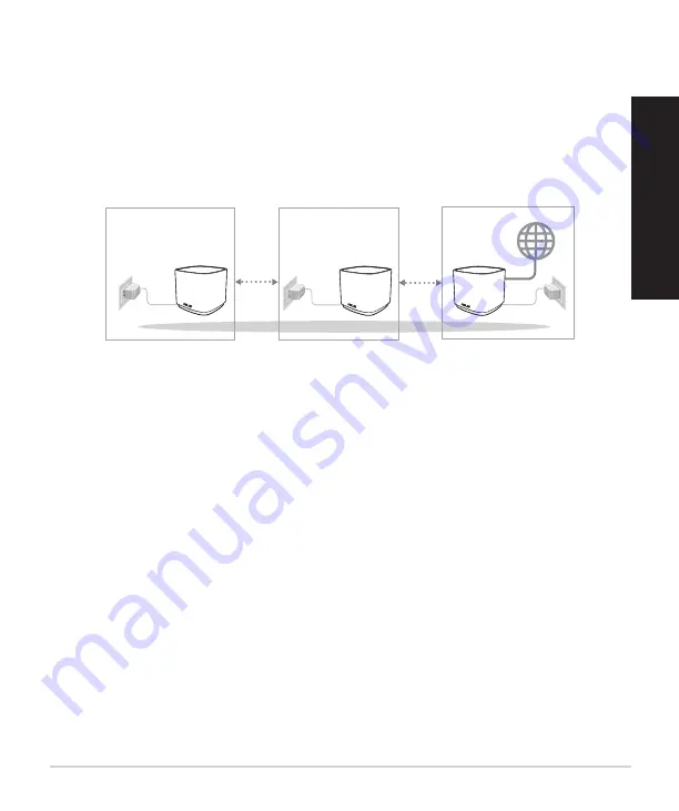 Asus XD4R Quick Start Manual Download Page 41