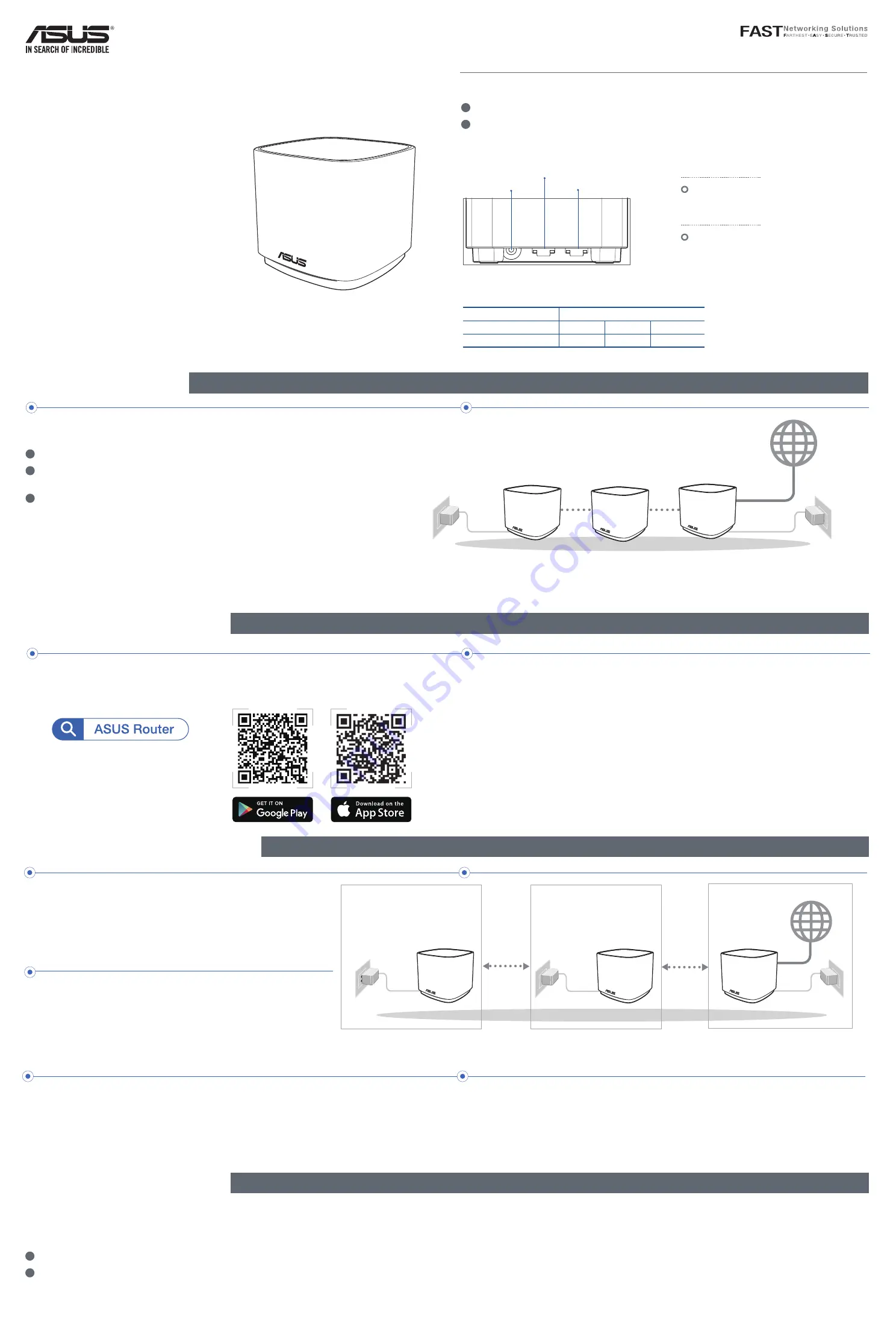 Asus XD4S Quick Start Manual Download Page 1