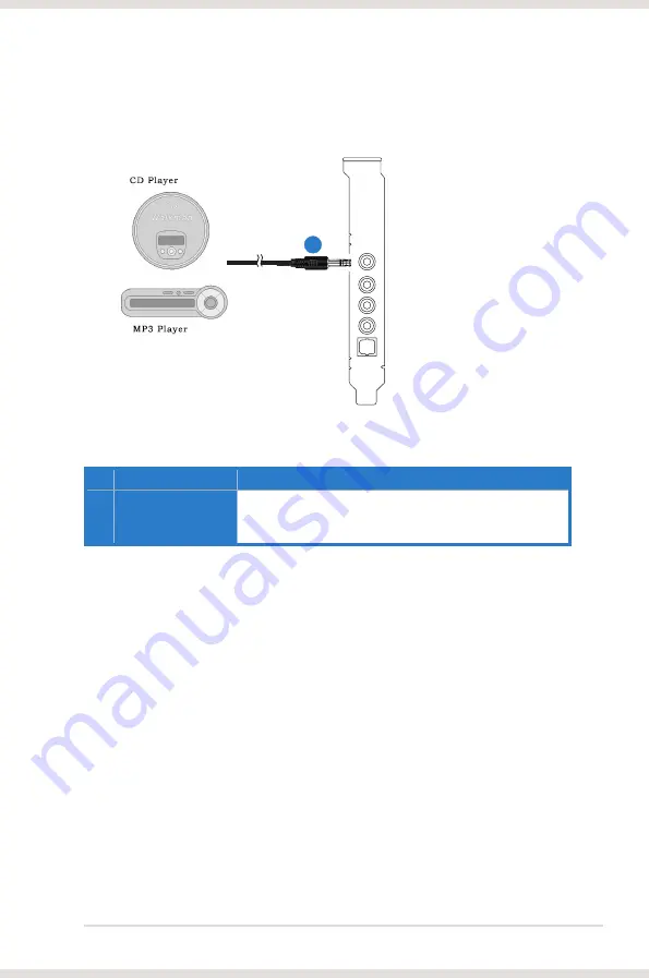 Asus XONAR DG User Manual Download Page 25