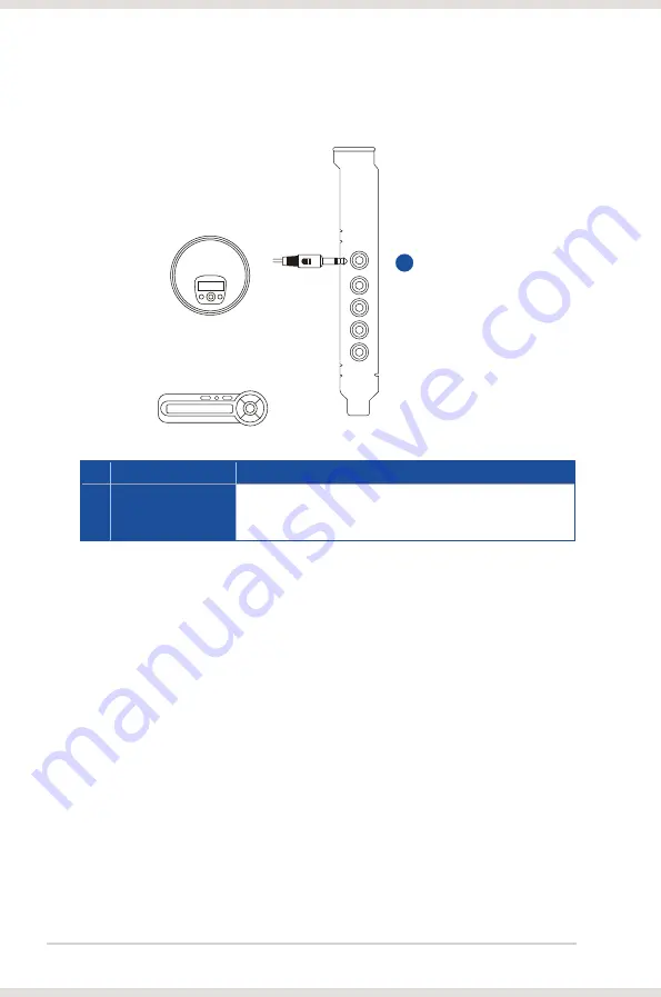 Asus Xonar DSX User Manual Download Page 24