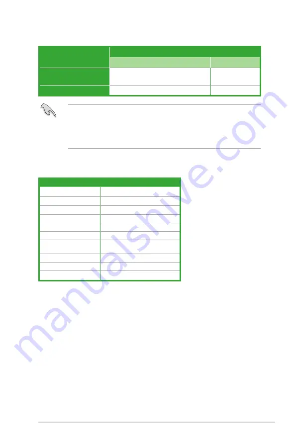 Asus Z170-P D3 User Manual Download Page 21