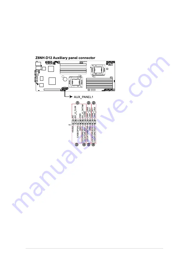 Asus Z8NH-D12 Скачать руководство пользователя страница 55