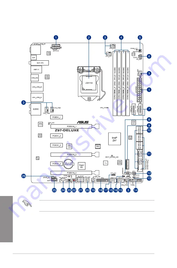 Asus Z97-DELUXE Series User Manual Download Page 22