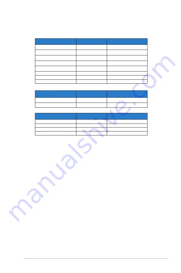 Asus ZenScreen MQ13AH User Manual Download Page 28