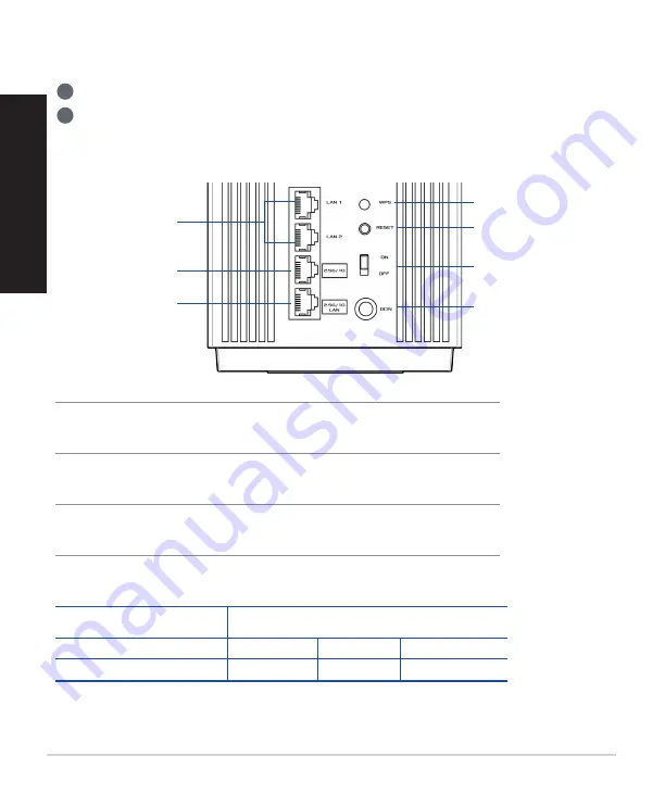 Asus ZenWiFi Pro ET12 Quick Start Manual Download Page 48