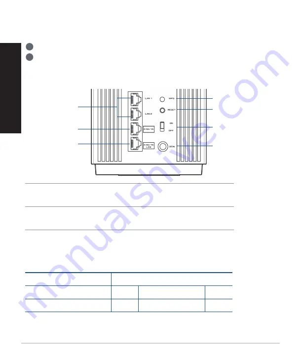 Asus ZenWiFi Pro ET12 Quick Start Manual Download Page 66