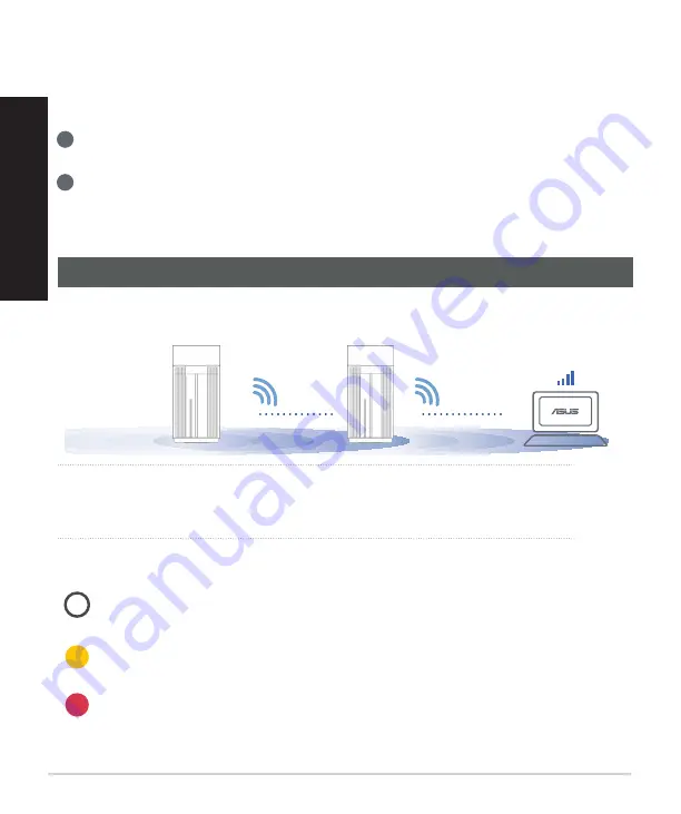 Asus ZenWiFi Pro ET12 Quick Start Manual Download Page 118