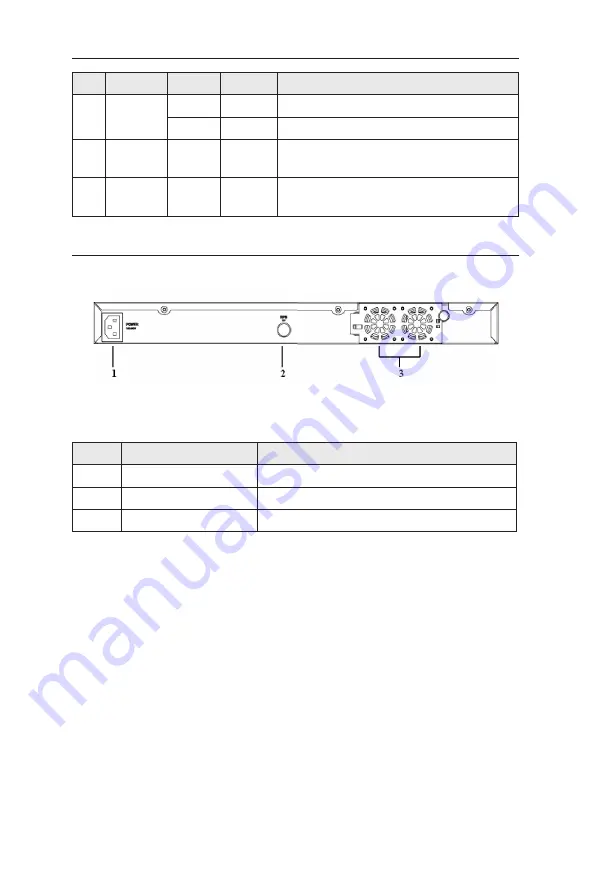 ASUSTeK COMPUTER GigaX3112 Series User Manual Download Page 19