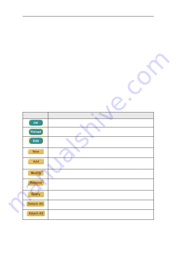 ASUSTeK COMPUTER GigaX3112 Series User Manual Download Page 30