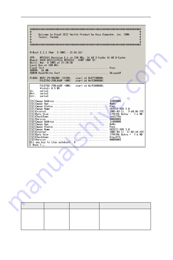 ASUSTeK COMPUTER GigaX3112 Series User Manual Download Page 77