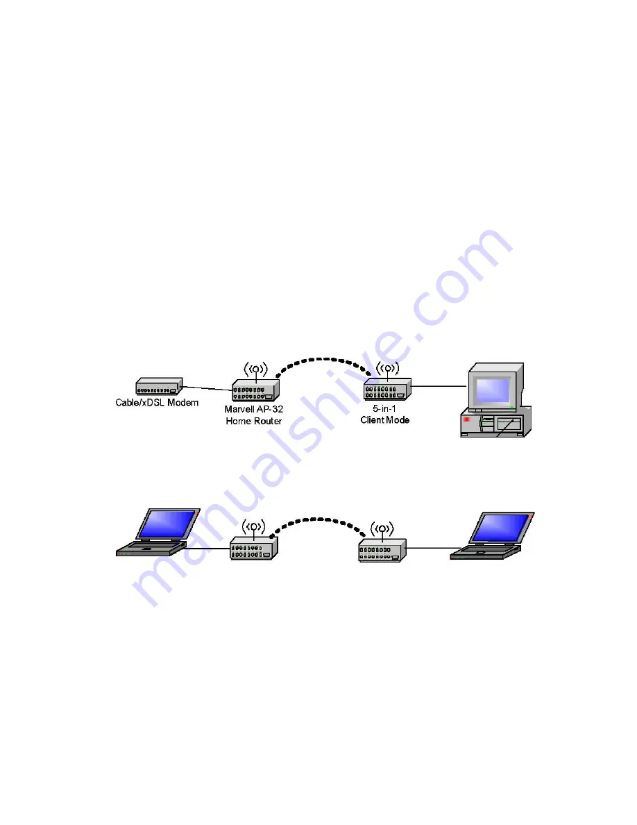 ASUSTeK COMPUTER WL-335G User Manual Download Page 10