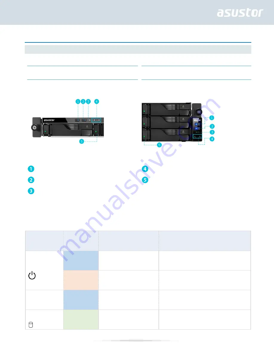 ASUSTOR AS6504RD Скачать руководство пользователя страница 27