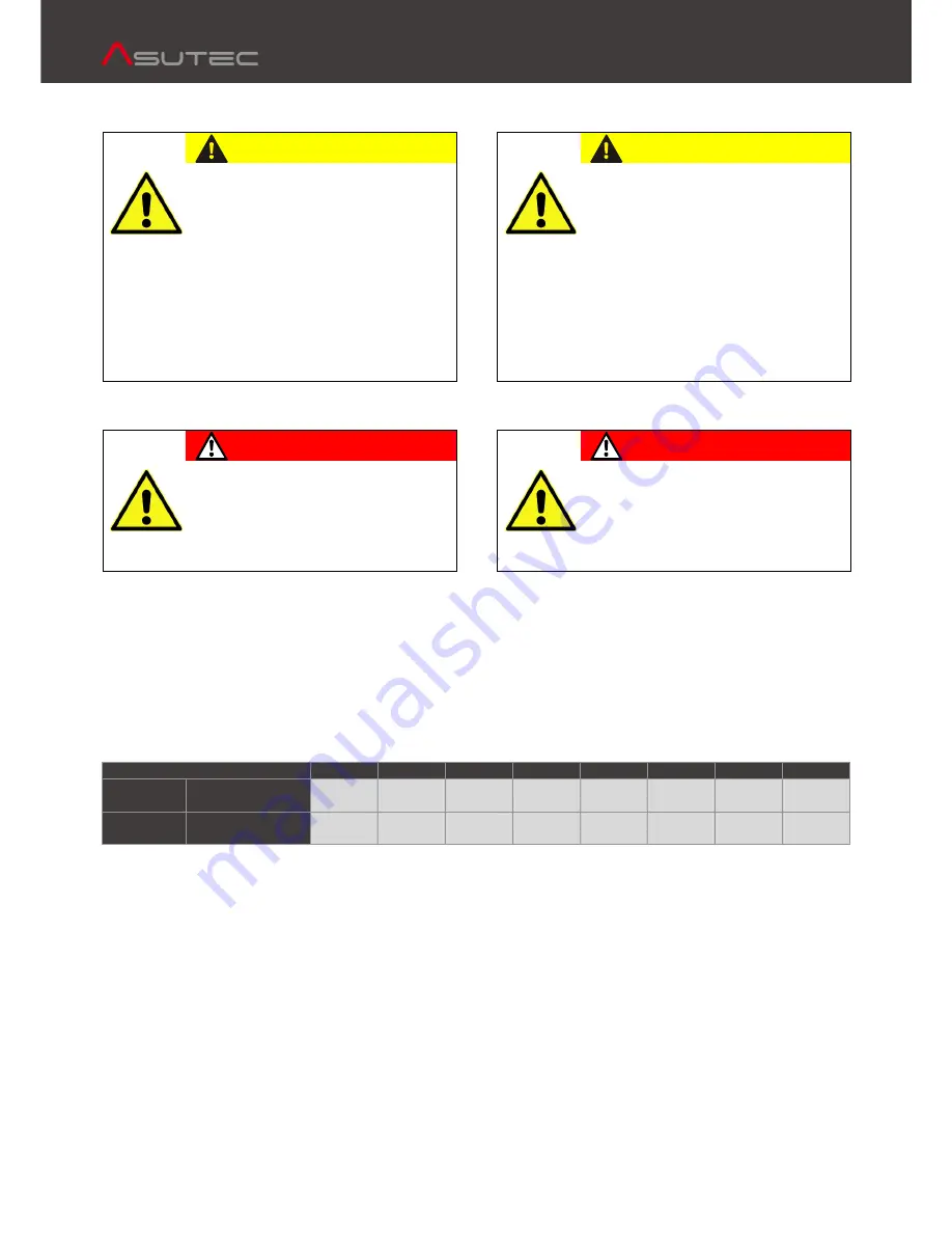 Asutec ASMS-10-EW-08 Operating Manual Download Page 6