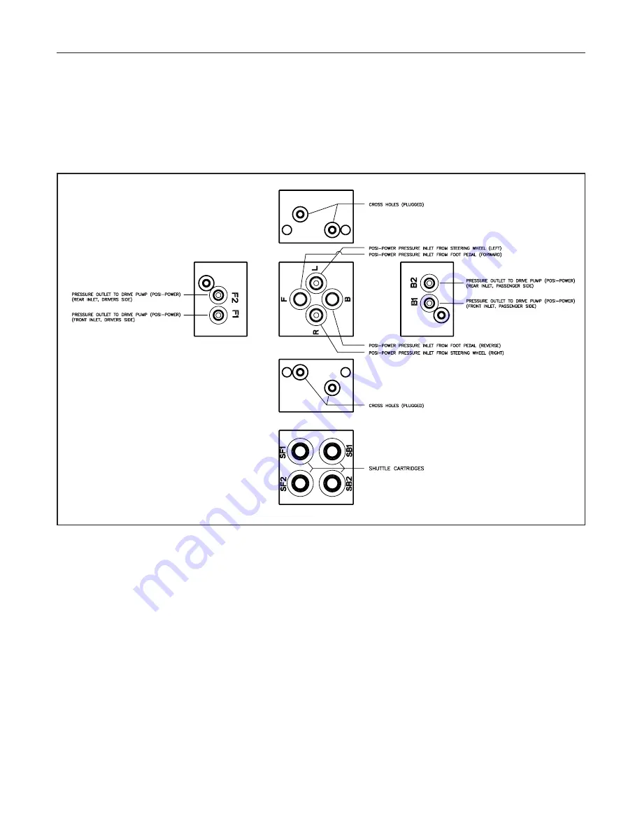 ASV SC50 Scout Service & Repair Manual Download Page 19