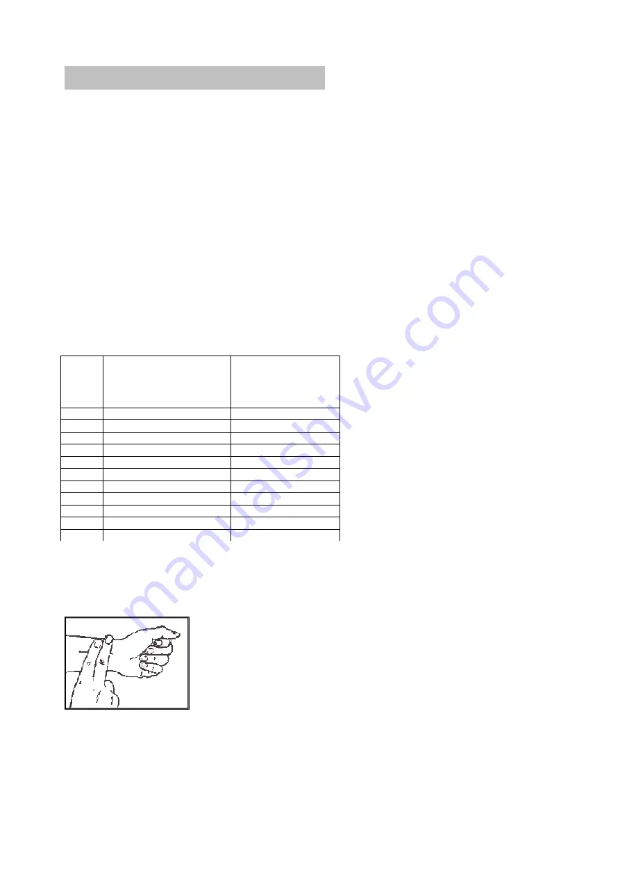 AsVIVA RA6_0 Manual Download Page 94