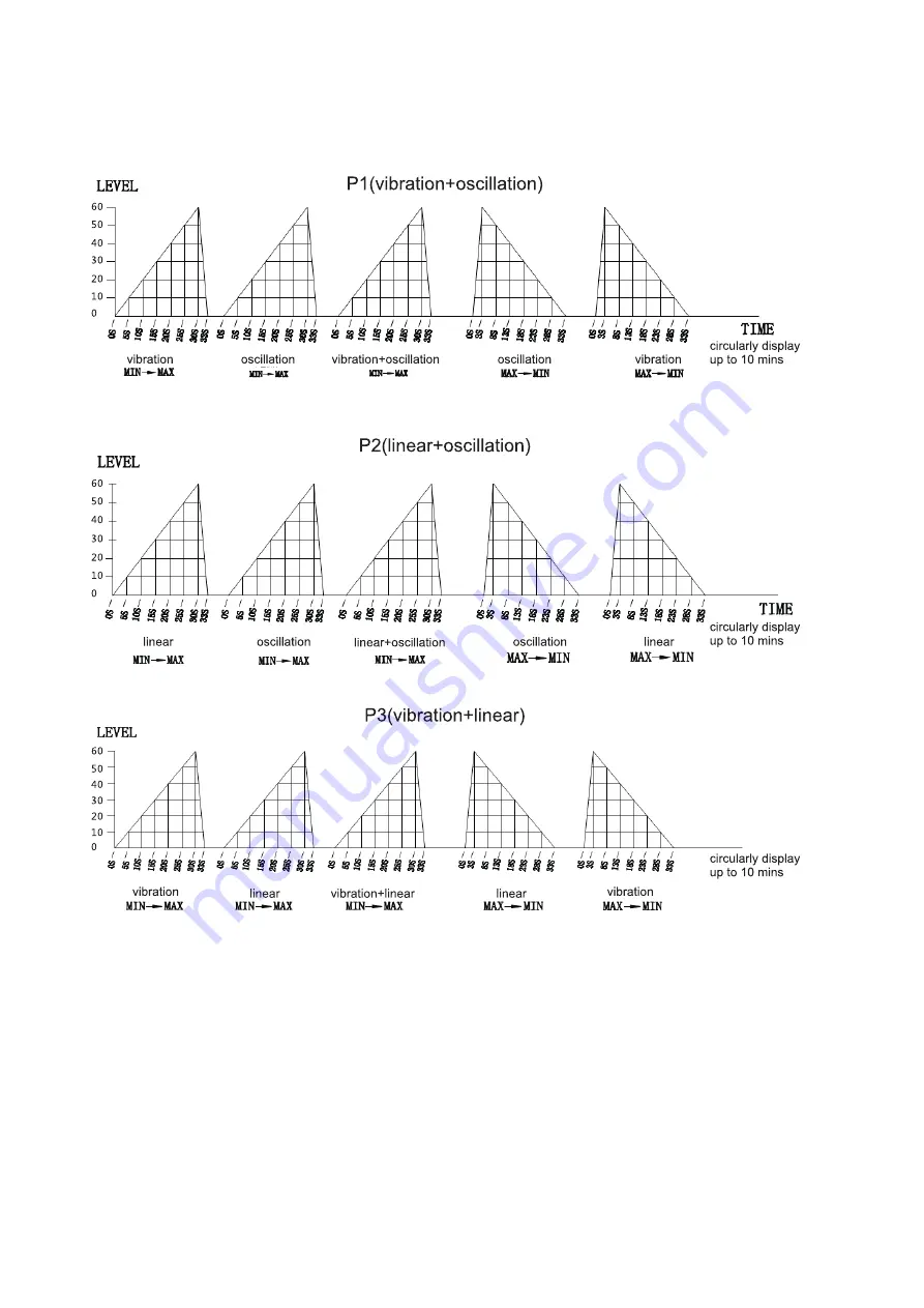 AsVIVA V12 Manual Download Page 12