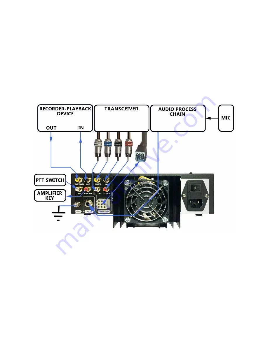 Asymod BT-HPSA V2 Instruction Manual Download Page 11