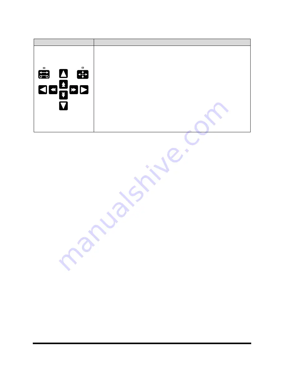 Asymtek Century C-721 Series Operation Manual Download Page 48