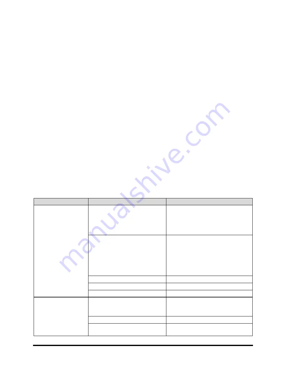 Asymtek Century C-721 Series Operation Manual Download Page 143