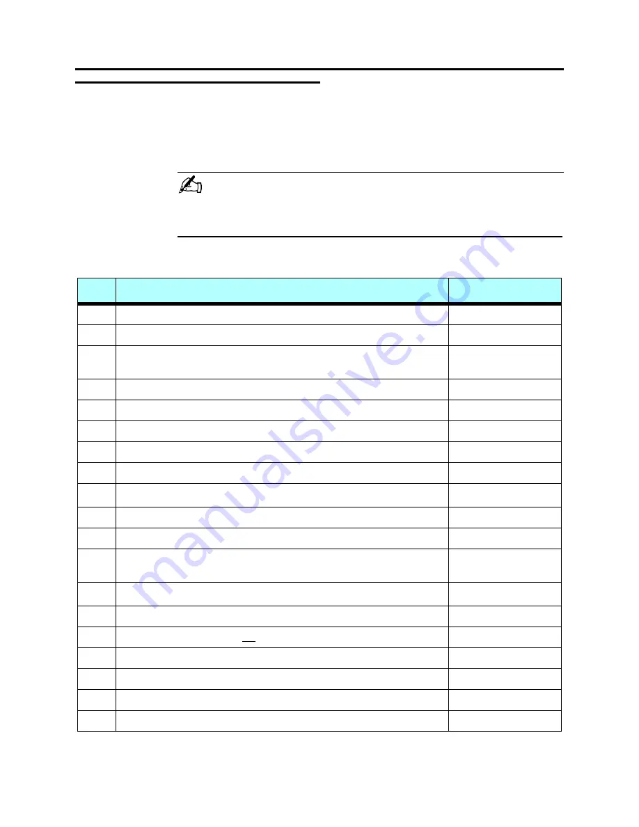 Asyst Technologies VersaPort 2200 Technical Manual Download Page 70