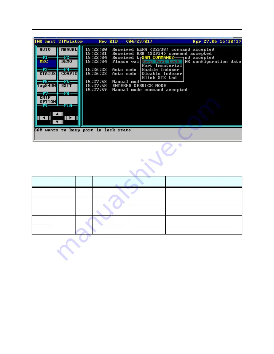 Asyst Technologies VersaPort 2200 Technical Manual Download Page 146