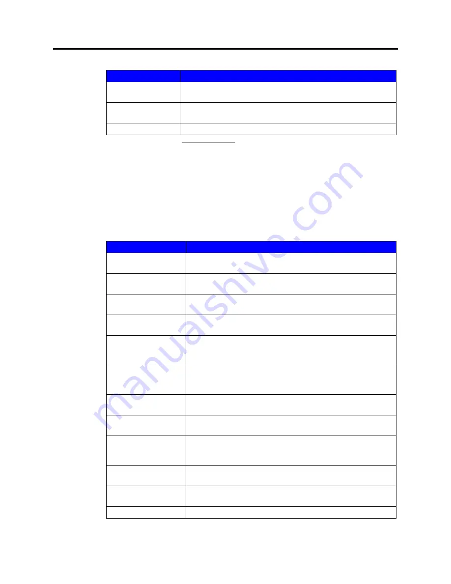 Asyst Technologies VersaPort 2200 Technical Manual Download Page 208