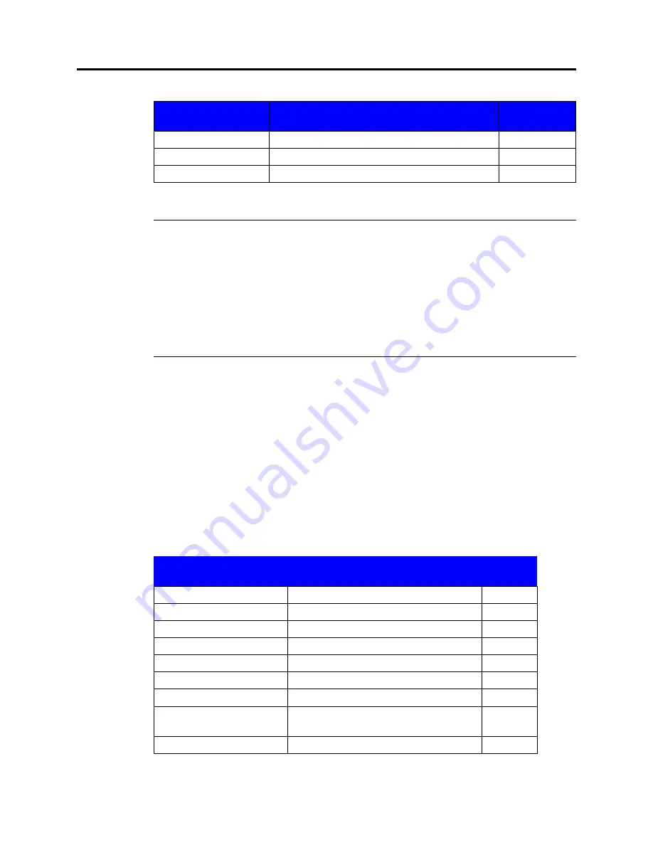 Asyst Technologies VersaPort 2200 Technical Manual Download Page 211