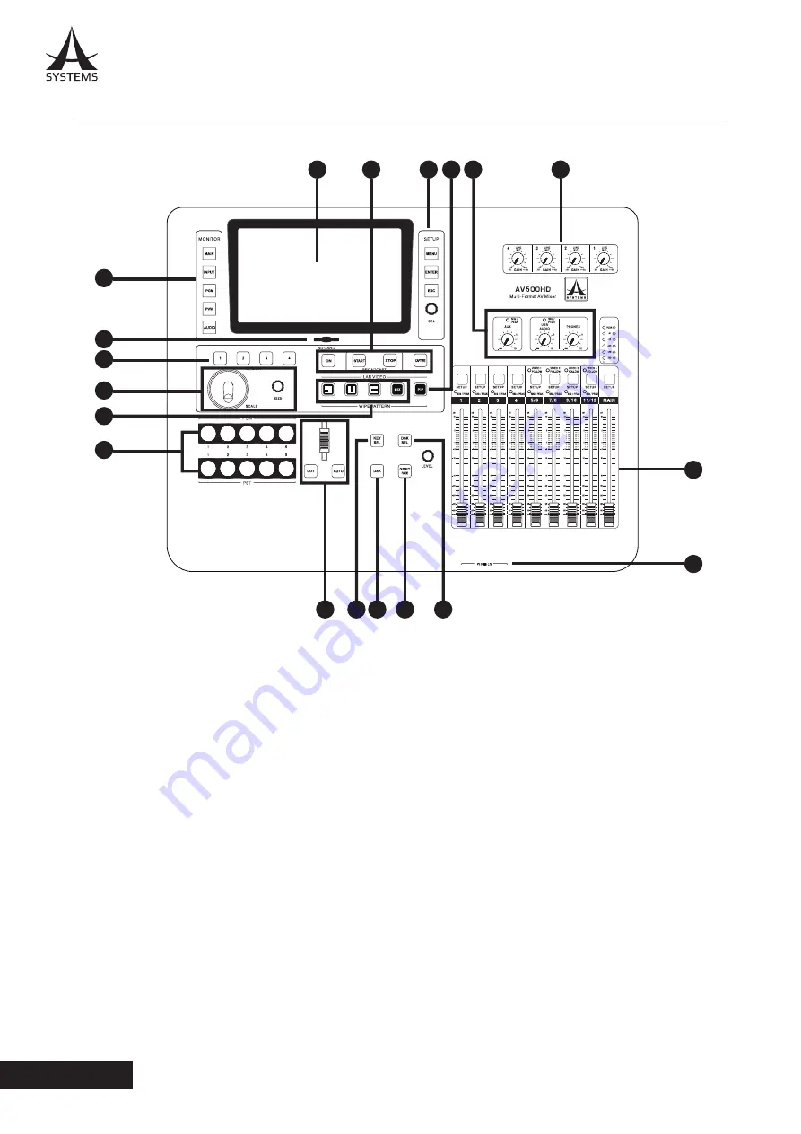 Asystems AV500HD Скачать руководство пользователя страница 8