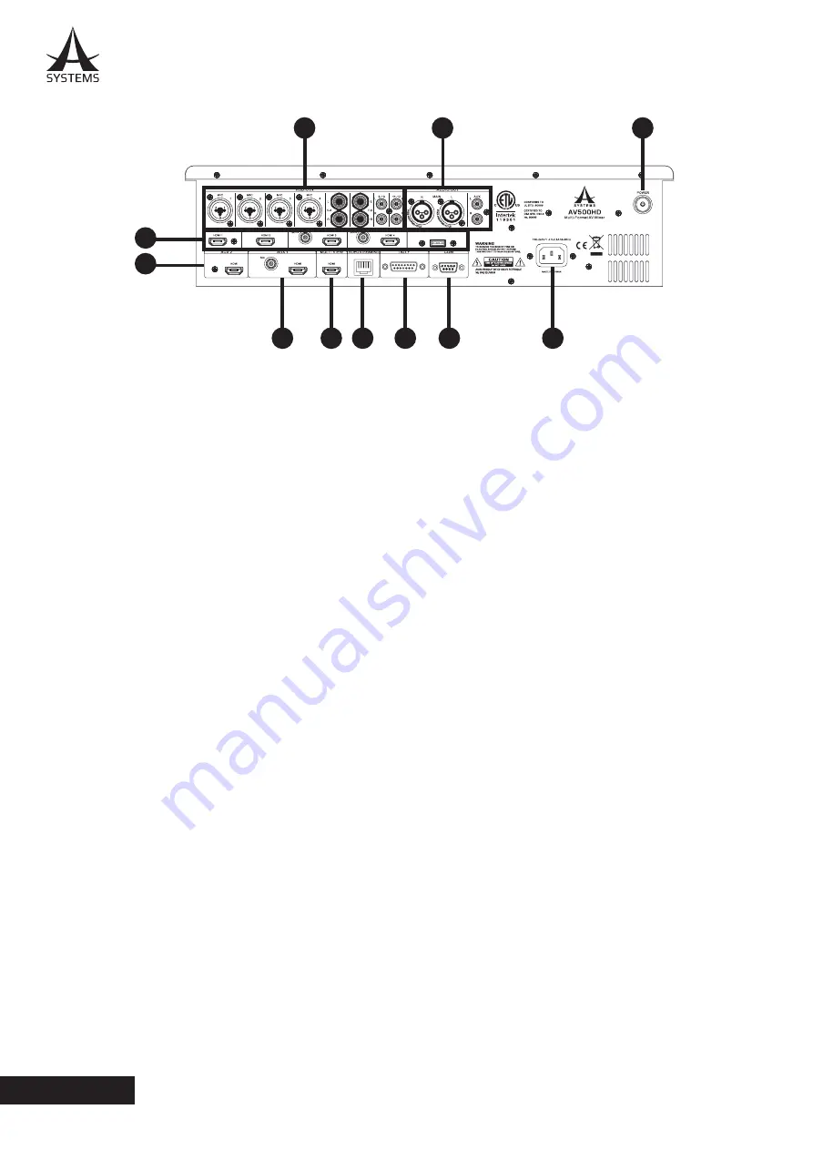 Asystems AV500HD User Manual Download Page 10