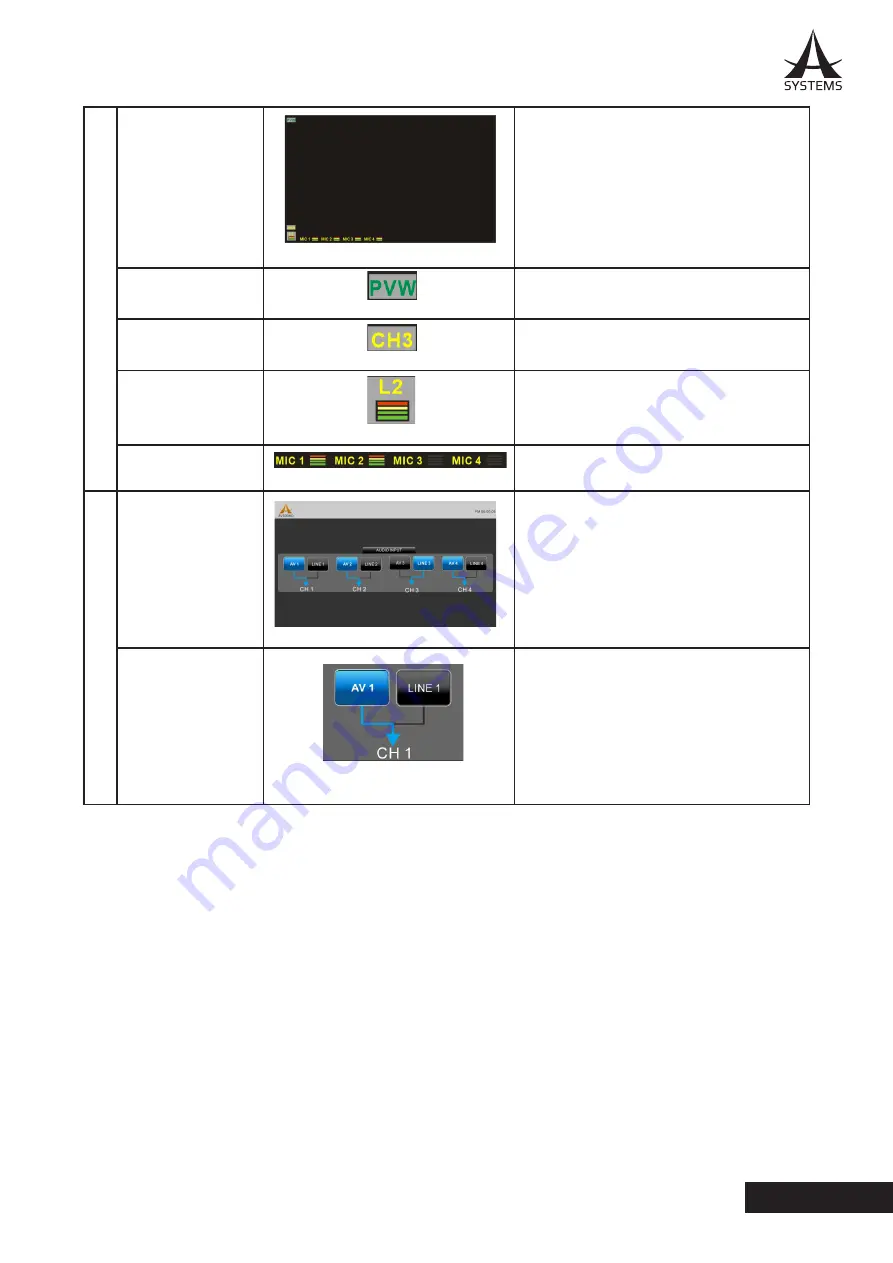 Asystems AV500HD User Manual Download Page 15