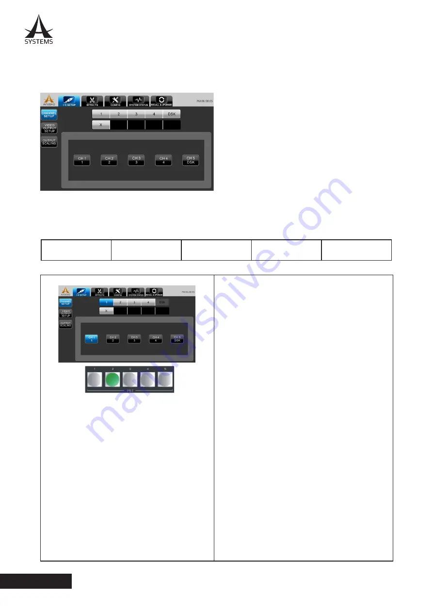 Asystems AV500HD User Manual Download Page 20