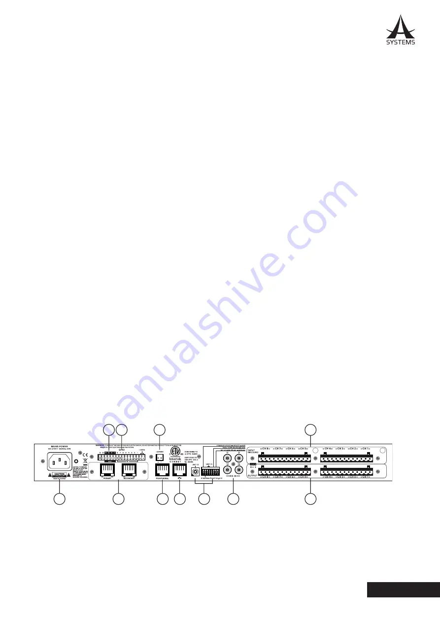 Asystems DMP808 User Manual Download Page 7