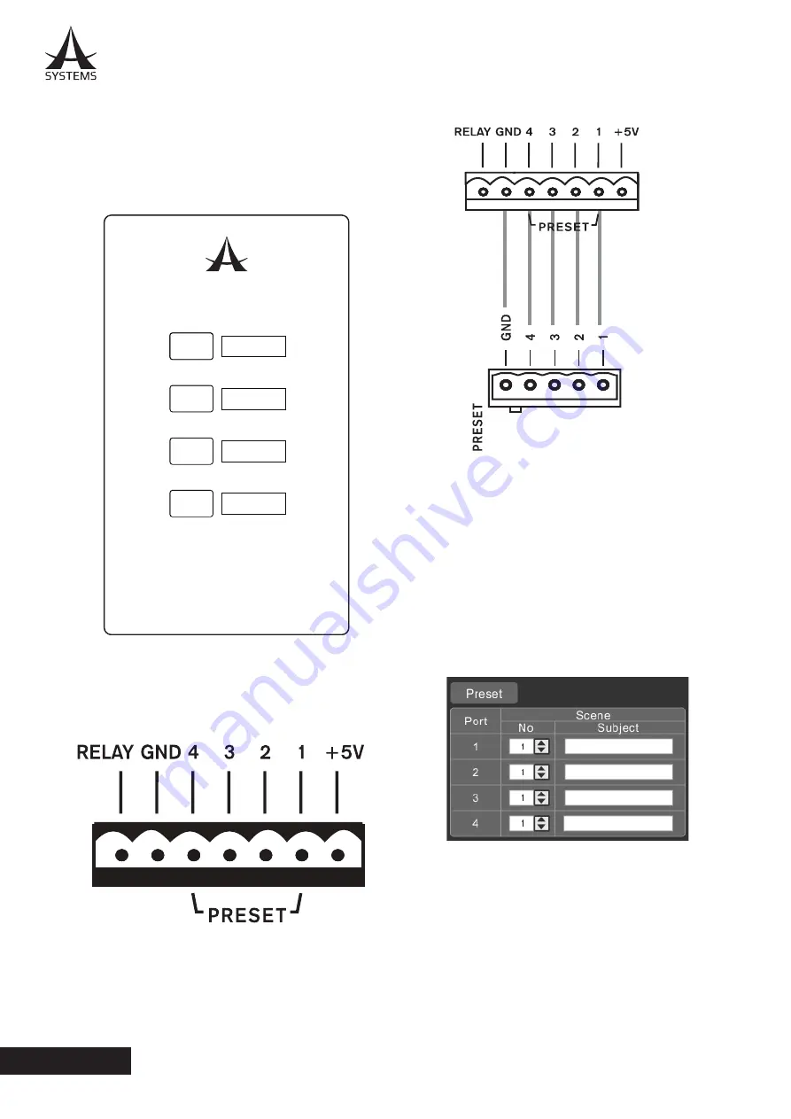 Asystems DMP808 User Manual Download Page 48