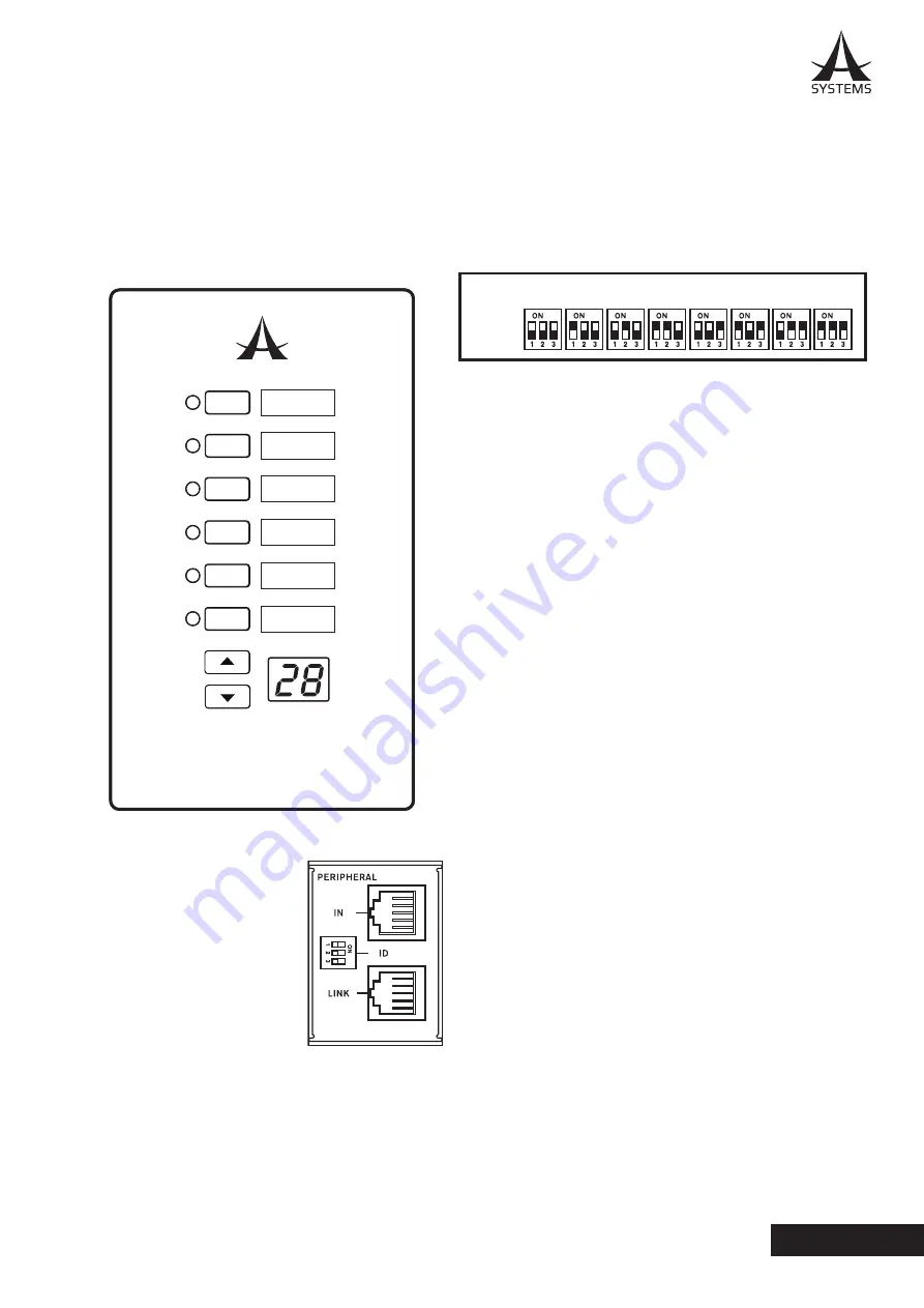 Asystems DMP808 User Manual Download Page 49