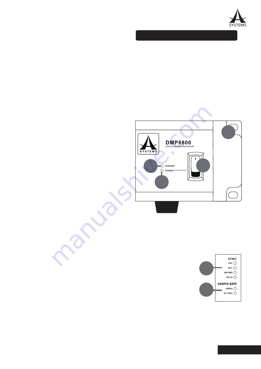 Asystems DMP8800 Скачать руководство пользователя страница 5