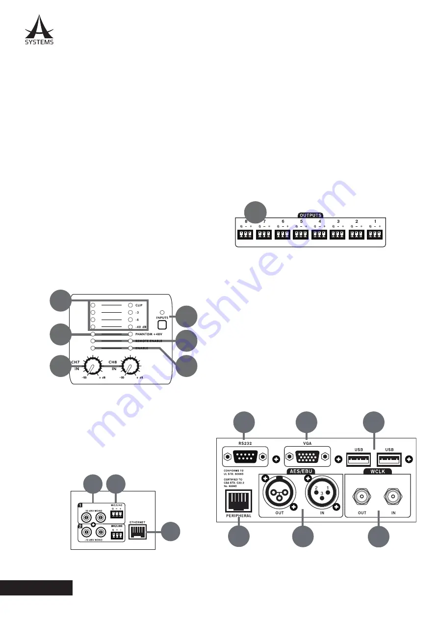 Asystems DMP8800 User Manual Download Page 6