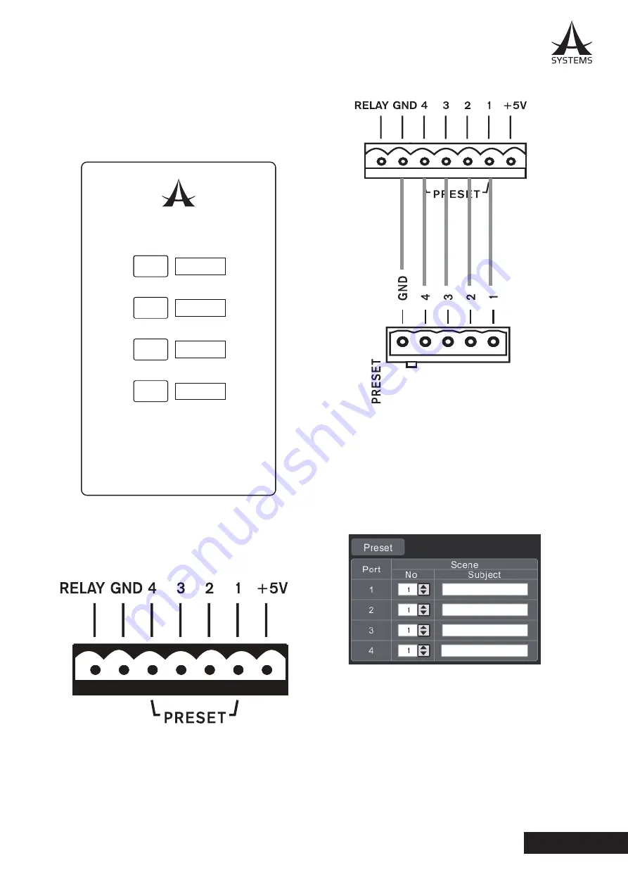 Asystems DMP8800 Скачать руководство пользователя страница 17