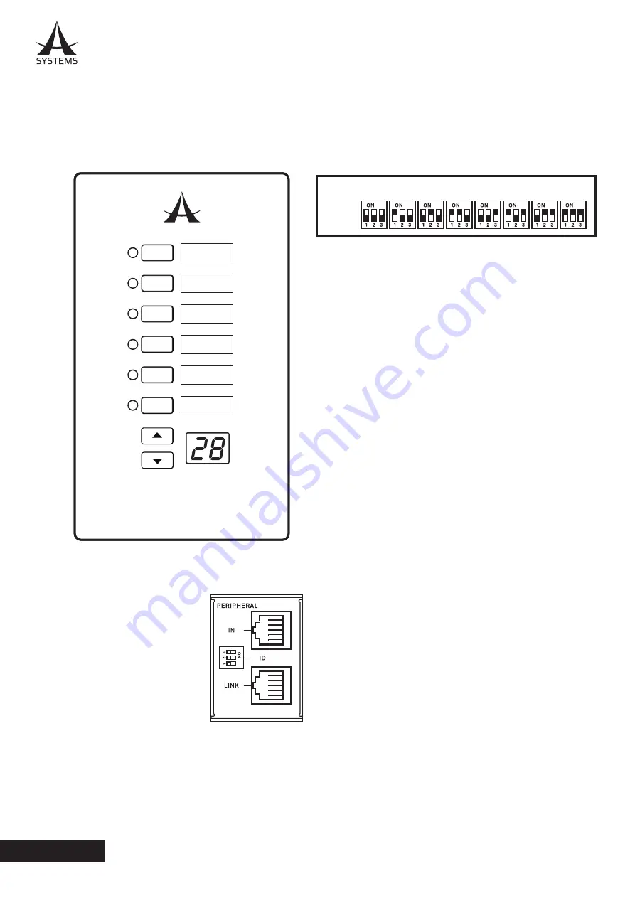 Asystems DMP8800 User Manual Download Page 18