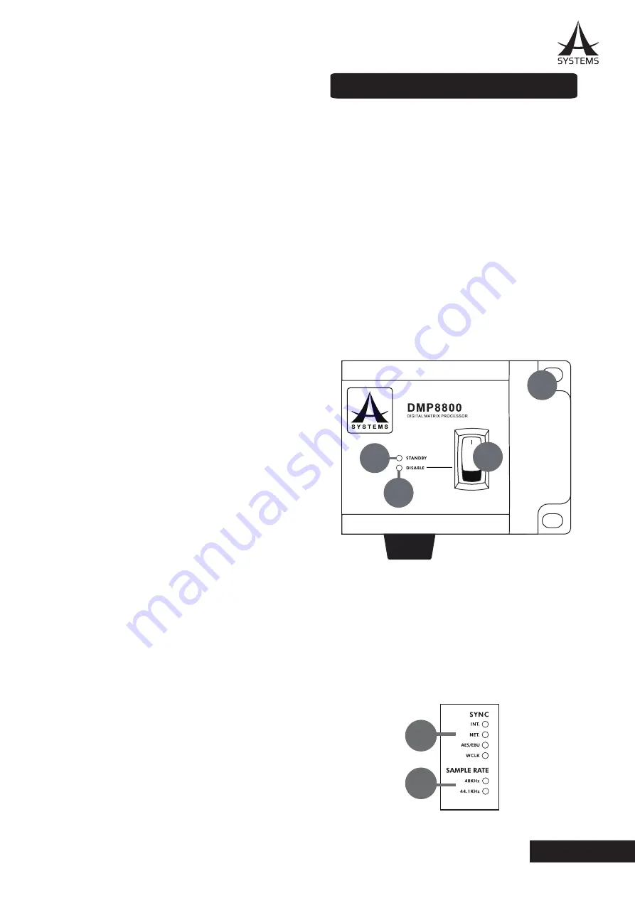 Asystems DMP8800 Скачать руководство пользователя страница 25