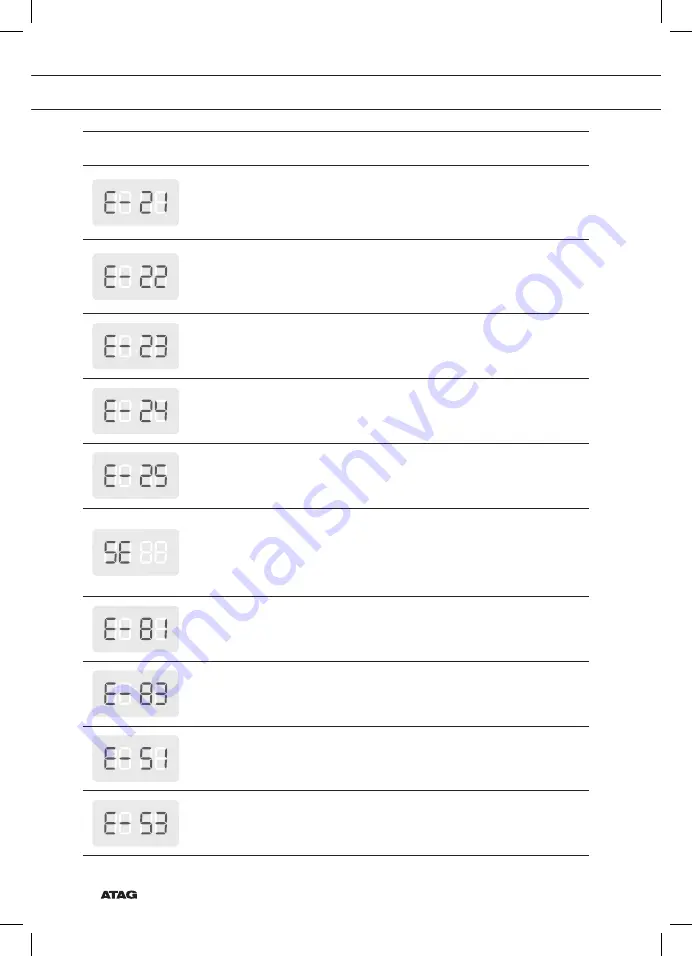 Atag CX14411A Instructions For Use Manual Download Page 52