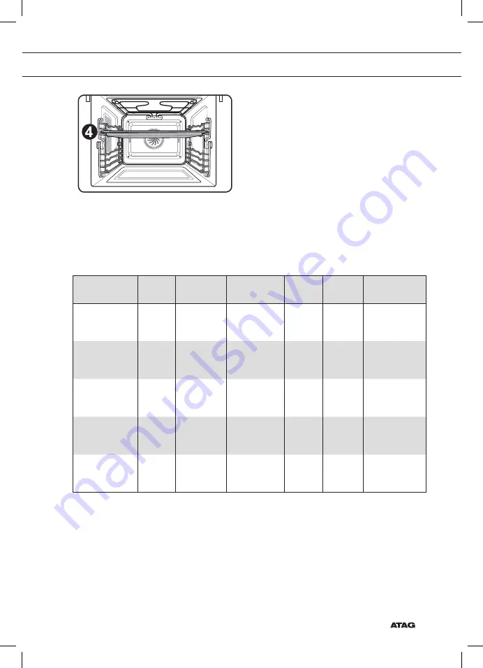 Atag CX14411A Instructions For Use Manual Download Page 145