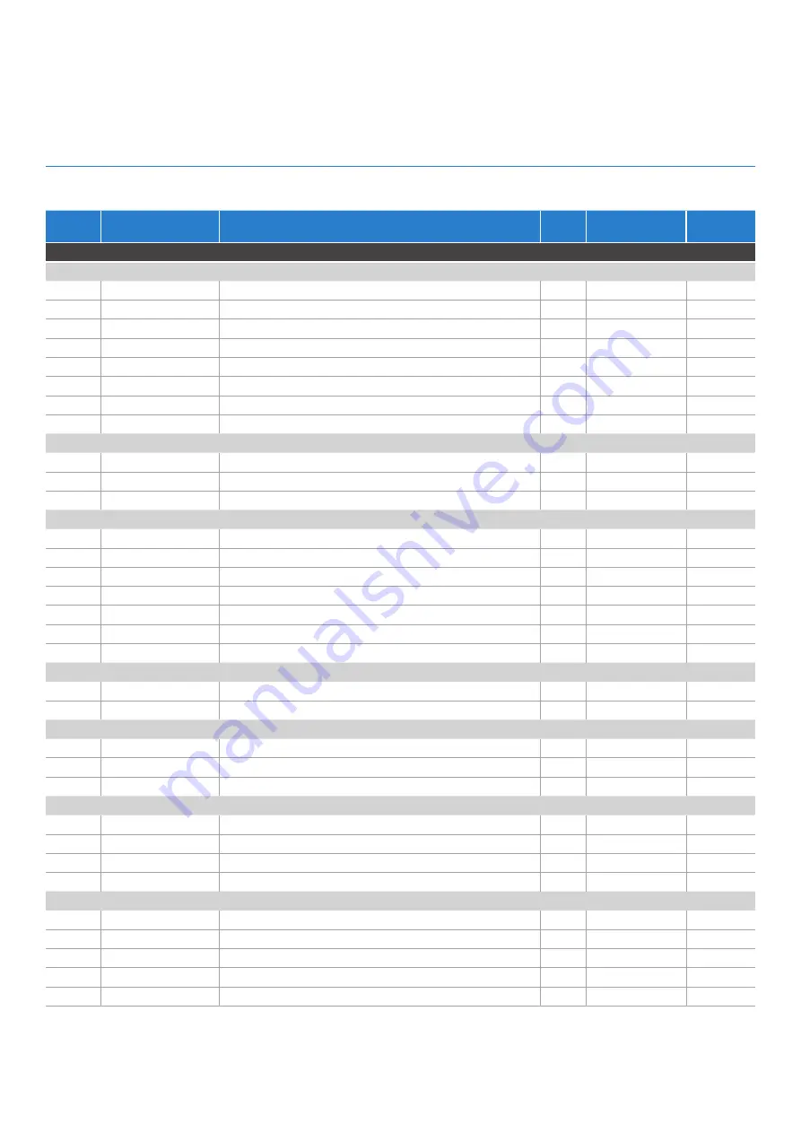 Atag i15R Technical Manual Download Page 27