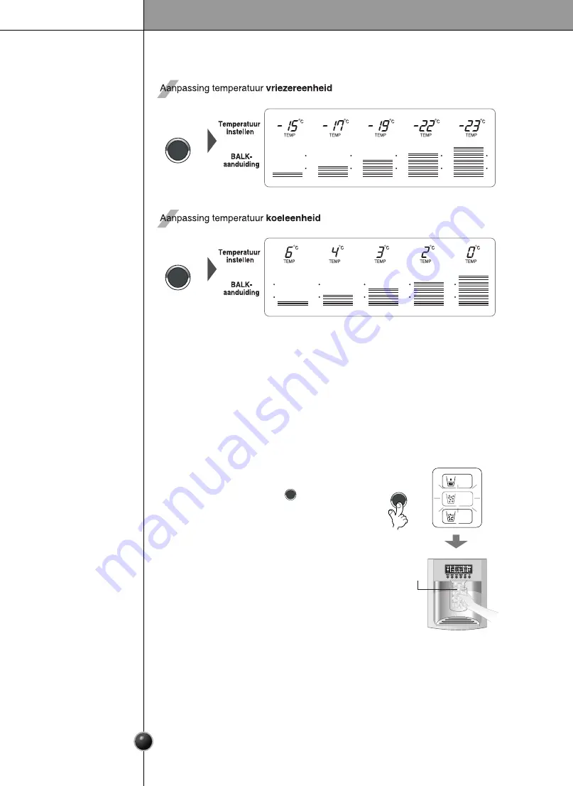 Atag KA2011D Instructions For Use Manual Download Page 10