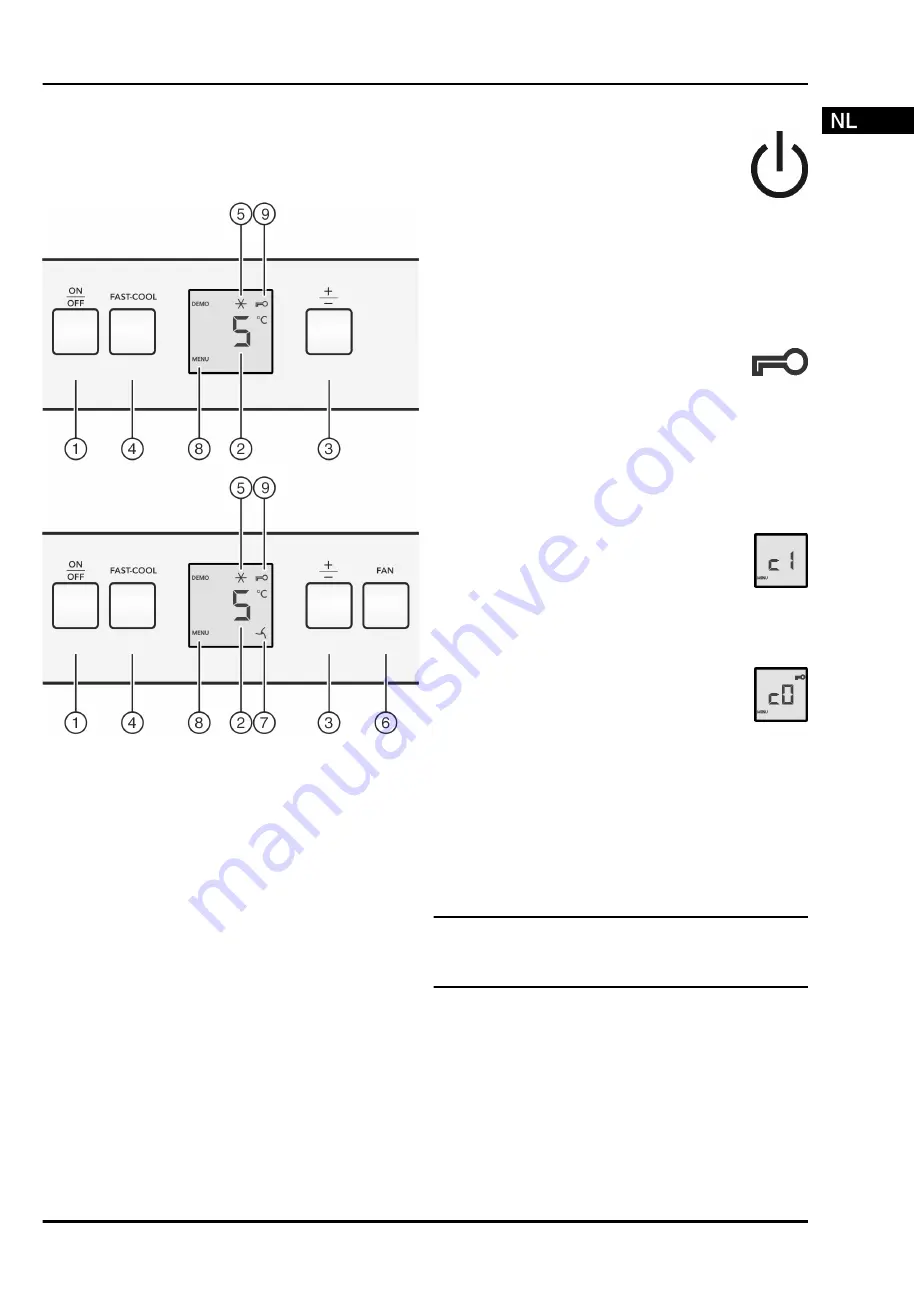 Atag KD80102ADN Скачать руководство пользователя страница 5